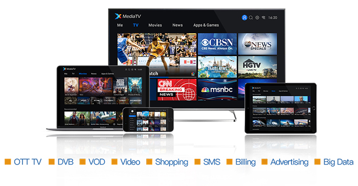 腾博会官网 - 诚信为本,专业服务!