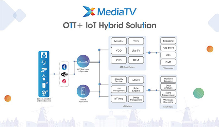 腾博会官网 - 诚信为本,专业服务!