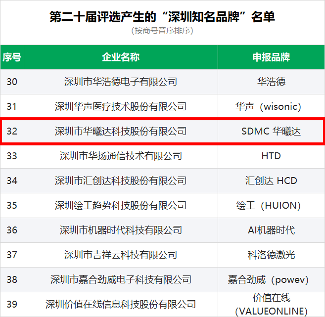 腾博会官网 - 诚信为本,专业服务!