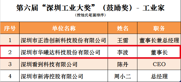腾博会官网 - 诚信为本,专业服务!