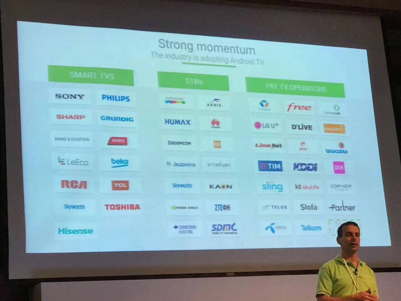 腾博会官网荣膺谷歌Android TV?全球战略相助同伴